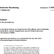 Bild der Antwort der Bundesregierung im Deutschen Bundestag zur Asylstatistik und Dublin-Verfahren für das Jahr 2025 mit Bezug auf eine Kleine Anfrage der Fraktion Die Linke.
